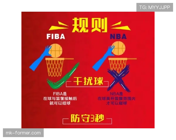 罚球规则NBA与FIBA区别解析如何理解判罚差异